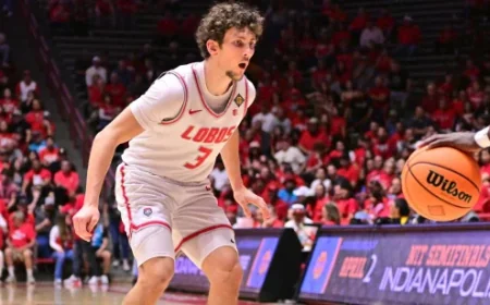 Gw Vs New Mexico: 4 storylines that could define Sunday’s NIT second-round rematch at The Pit