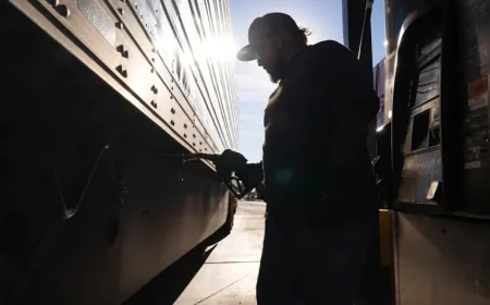 War’s Impact Reverberates Across the Global Economy