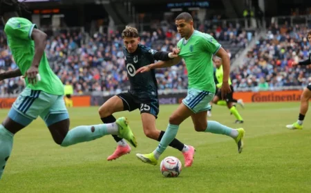 Sounders and Minnesota Battle to Scoreless Draw