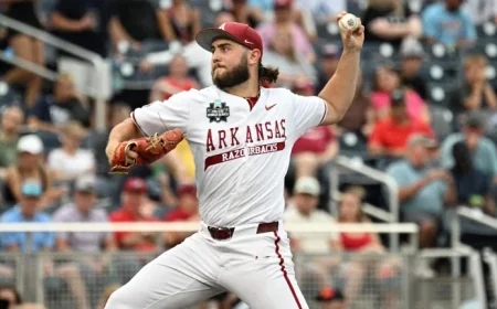 James Tibbs Iii and Zach Root turn Spring Breakout into a Dodgers prospect pressure test