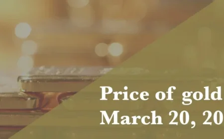 Gold Price Today: The Week’s Whiplash Hits Families and Traders in Different Ways