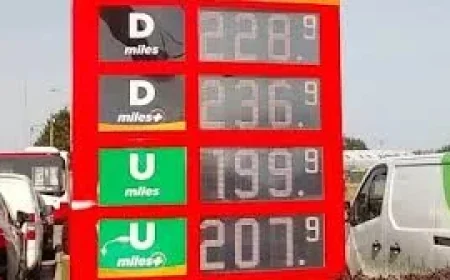 Government Fuel Allowance as Cabinet Prepares to Finalise Supports Tomorrow (ET)