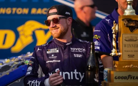 Tyler Reddick’s Darlington Cup Win: Drivers React to Michael Jordan Team Triumph