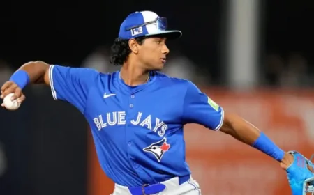 Jays Shop: Prospect Showcase Masks Glaring Readiness Gaps
