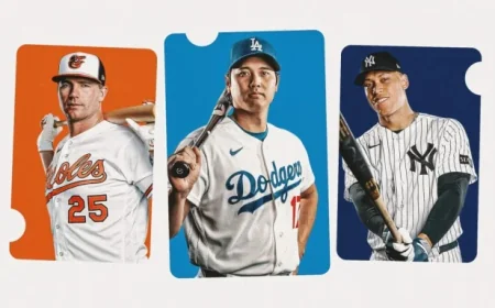 2026 MLB Opening Day: Ranking All 30 Team Lineups