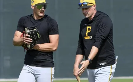 Pirates, Penguins Risk High Costs by Playing Safe with Top Prospects