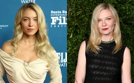 Kirsten Dunst Joins Sydney Sweeney in New Film