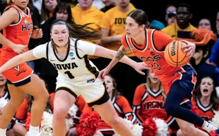 Virginia Makes History: First First Four Team to Reach Sweet Sixteen After Double-OT Win Over Iowa