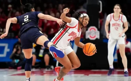 Ohio State Women’s Basketball Ousted by No. 6 Notre Dame in NCAA Second Round