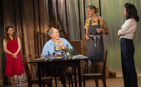 Roald Dahl’s ‘Big, Tall, Terrible Giant’ Comes to Life