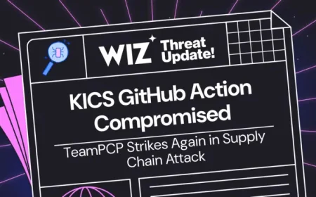 Litellm and the human cost of a supply-chain breach: when one tag changes a workday