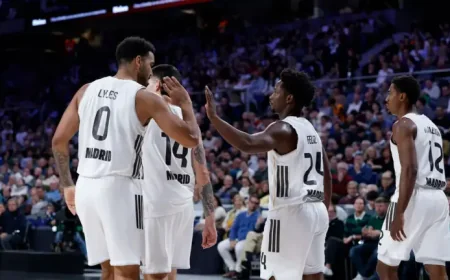 Real Madrid – Hapoel Tel Aviv: 3 Stakes Behind a Closed-Door EuroLeague Night