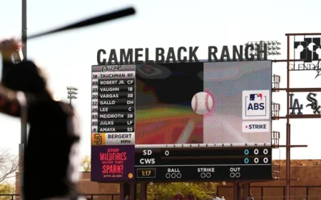 Baseball Unveils High-Tech Replay System for Accurate Ball and Strike Calls