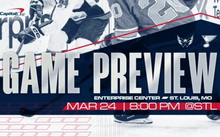Capitals Vs Blues: A late-season road test collides with a 1,000-goal milestone