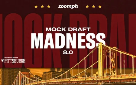 Commanders’ 2026 Mock Draft Analysis: Version 8.0