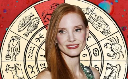 Horoscope Insights for All Zodiac Signs: March 24, 2026