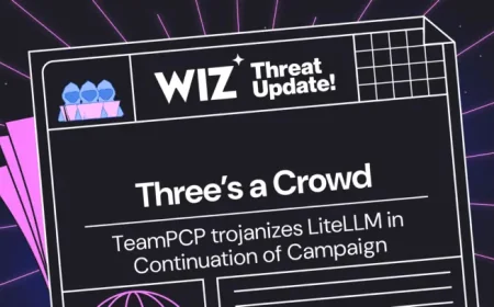 Litellm compromise reveals a supply‑chain backdoor that harvests cloud credentials