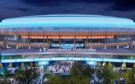 Thunder, Continental Resources Secure Naming Rights for New OKC Arena