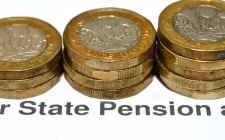 State Pension Easter Payment Date: Millions Could See Early Deposits and a £575 Boost