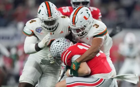 2026 NFL Draft: Ranking Position Groups by Strength, Edge Rushers Lead
