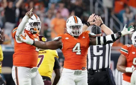 Chiefs Prioritize Edge Rushers and Cornerbacks in Mock Draft