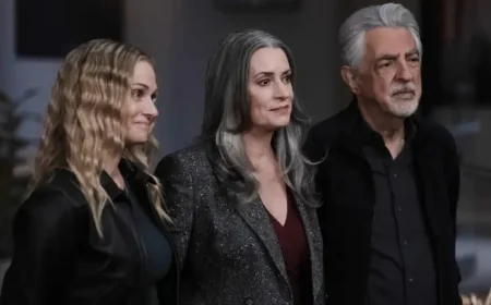 Criminal Minds Revival Scores Milestone: Season 19 Set for May 28, Season 20 Renewed