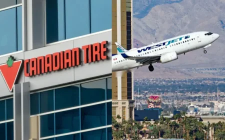 Triangle Rewards Westjet: Big change for two popular rewards programs in Canada