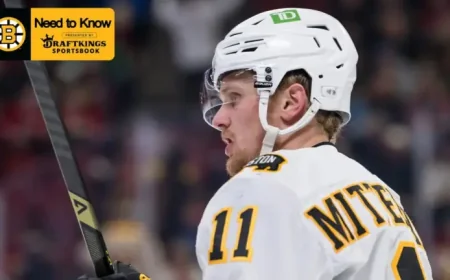 Bruins Vs Sabres: A Back-to-Back Test and a Coach’s Challenge