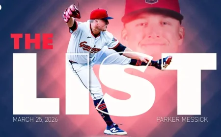 2026 Fantasy Baseball: Top 100 Starting Pitchers Week 1 Rankings
