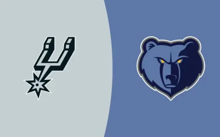 Grizzlies Vs Spurs: Five Questions as Wembanyama and Cedric Coward Meet in March Showdown