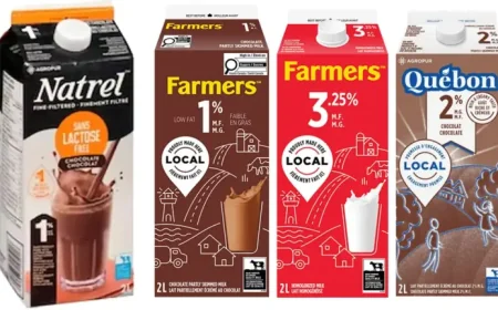 Farmers Milk Recalled: Milk products recalled due to possible presence of glass despite “situation under control” claim