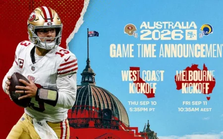 49ers Kick Off 2026 Season Against Rams in Melbourne on Sept. 10