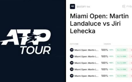 Alexandre Muller and the hidden contradiction inside match-odds markets