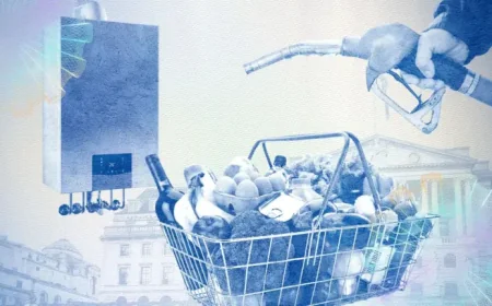 Oecd warning: UK Facing Biggest Growth Hit from Iran War — Retail and Inflation Risks Exposed