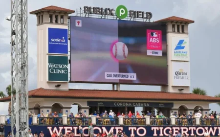 Understanding MLB’s ABS Challenge System: A Comprehensive Explainer