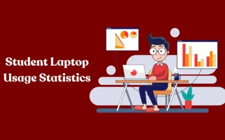 Best Laptops 2026: 5 data signals reshaping what students buy—and why price no longer tells the full story