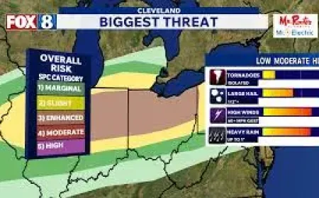 Tornado Watch Ohio: A Warm Afternoon Turns Watchful Across Northeast Ohio