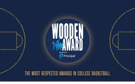 John Wooden and the 50th Anniversary Spotlight: A Celebration That Quietly Rewrites the Player-of-the-Year Story