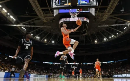 Analyzing Financial Power: Top Sweet 16 Men’s Basketball Program Revealed