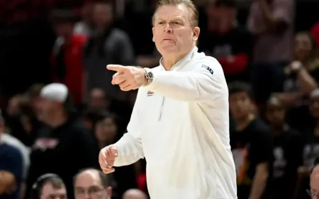 Houston Basketball Coach pay in the Sweet 16: 3 salary signals that could reshape the next offseason