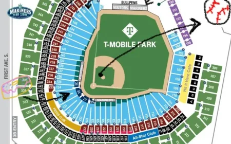 Mariners Mark 50 Seasons with 116-Line Patch and an Opening Day Sermon