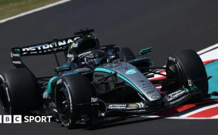 George Russell Tops Suzuka First Practice at Japanese Grand Prix