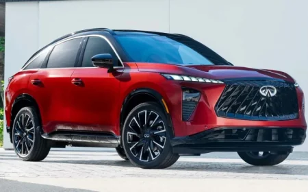 Introducing a Sleek, Stylish Tow-Row SUV Option