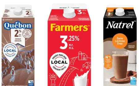 Milk Recalled Glass: Bedford Plant Recall, Brands Affected and Safety Steps