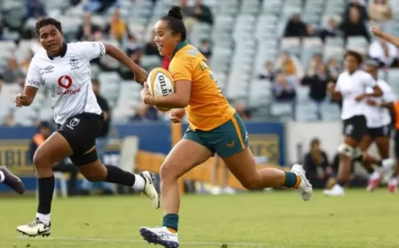 Brumbies Vs Waratahs: Canberra rivalry exposes a clash between form and fragility