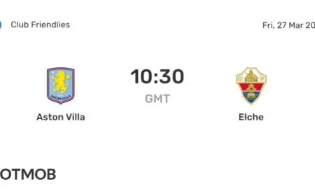 Club Friendlies: 5 Pressure Points Inside Aston Villa’s Behind-Closed-Doors Test vs Elche in Spain