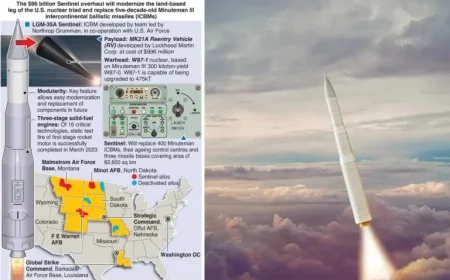 Silo Prototype Fast-Tracked: 450-Unit Plan Seeks Scalable Sentinel Deployment