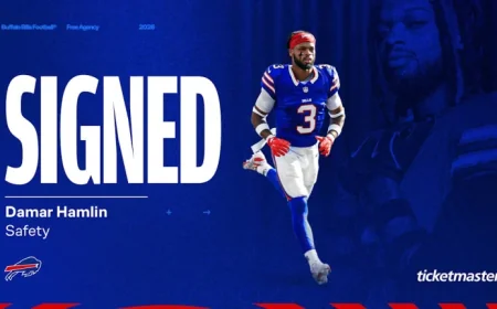 Bills Secure Safety Damar Hamlin with One-Year Contract