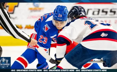 Kitchener Rangers vs. Saginaw Spirit: Why the Top Seed’s Drive Could Decide the Series