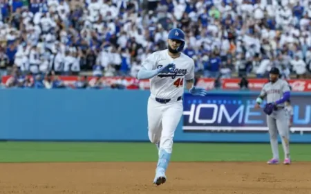 What Channel Is The Dodger Game On as Opening Day arrives and a new-look lineup takes shape